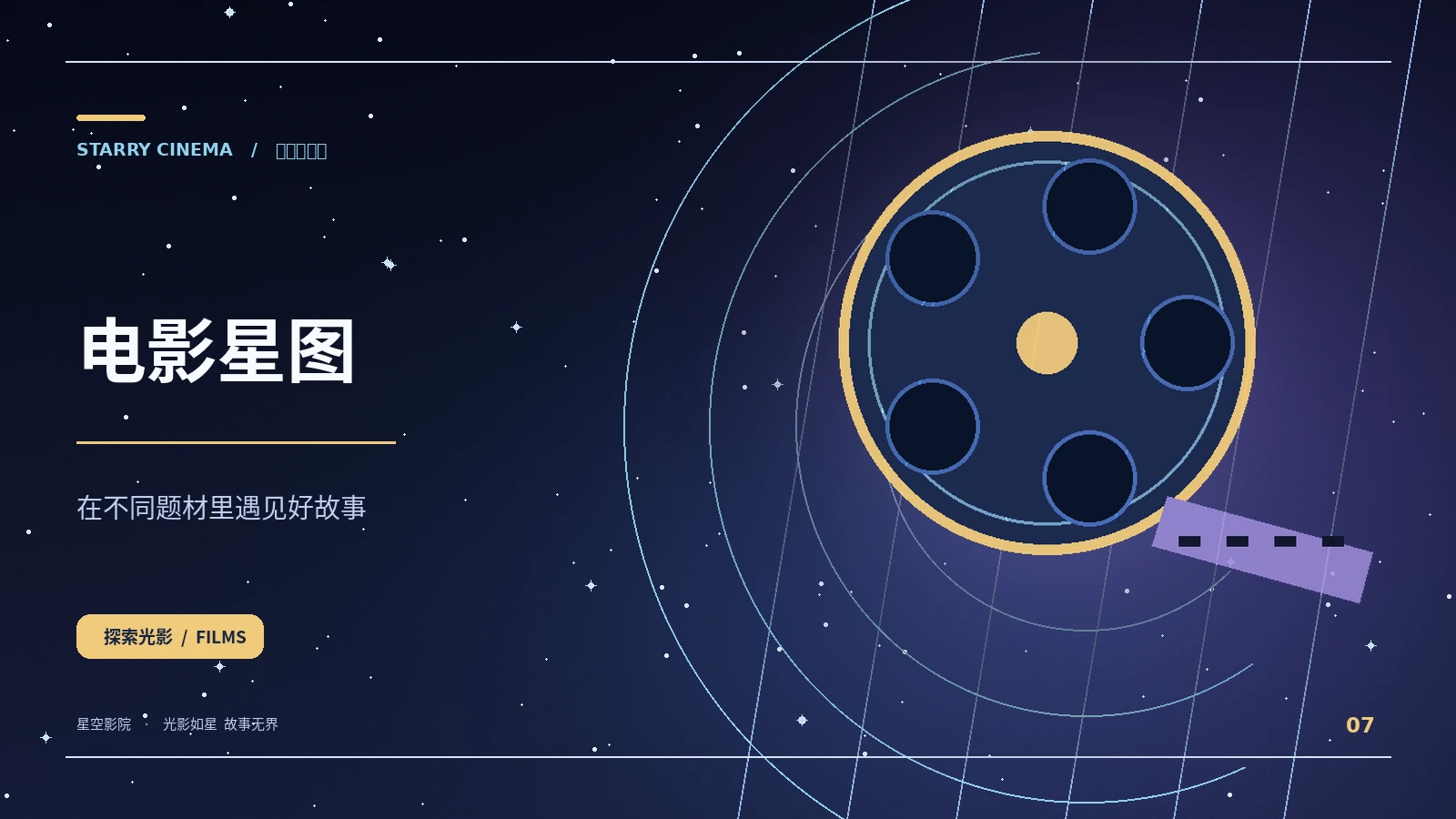 午夜手稿